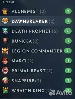 Сеты collectors cache 2023 Дота 2