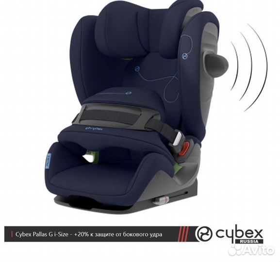 Немецкое автокресло Cybex