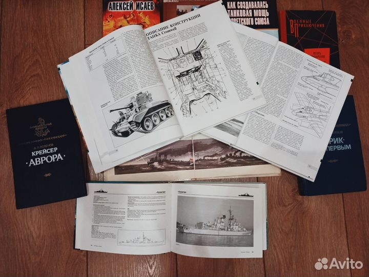 Книги о войне, истории и военной технике