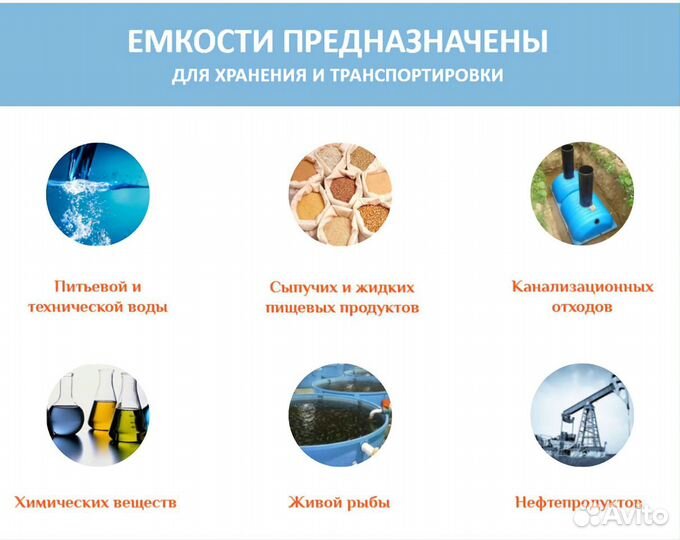 Емкость для воды пластиковая 3000 литров