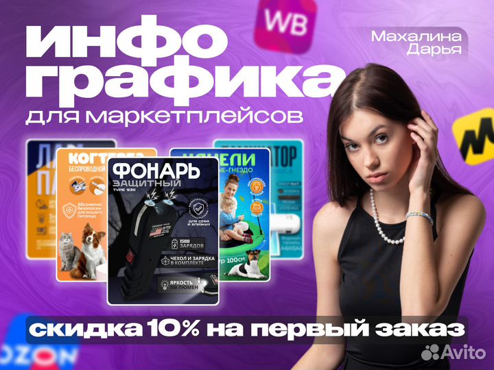 Инфографика для маркетплейсов