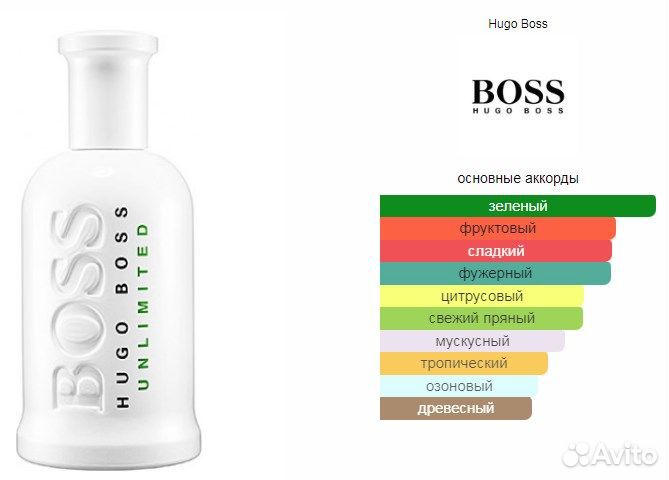 Hugo Boss Unlimited 100 мл