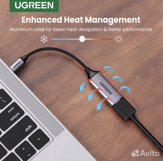 Адаптер Ugreen USB C-hdmi 4k/60гц