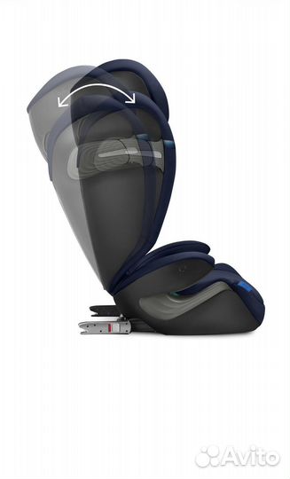 Новое Автокресло cybex solution s i fix