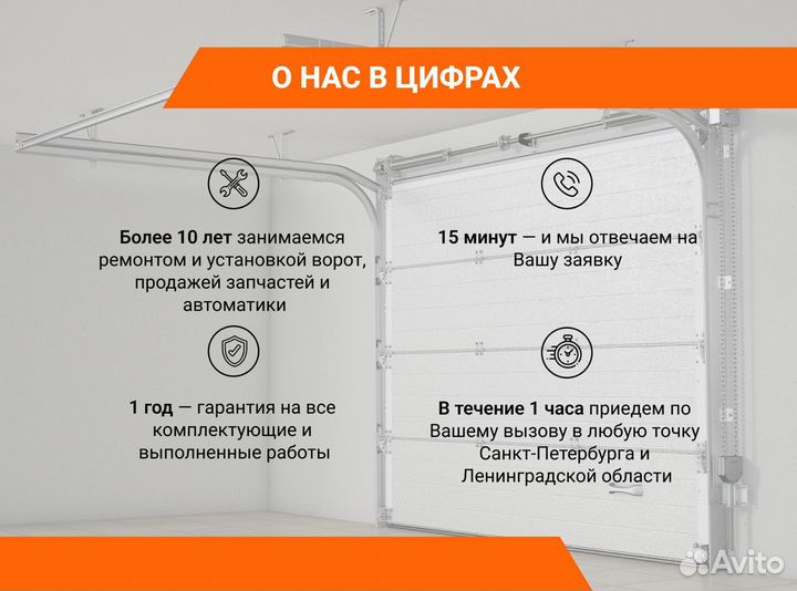 Ремонт ворот, роллет, автоматики