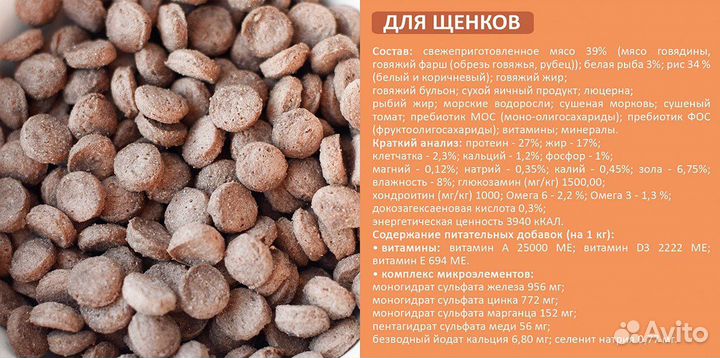 Корм для собак The Best