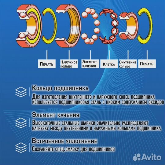 Подшипник универсал-й 5*11*5 ZZ