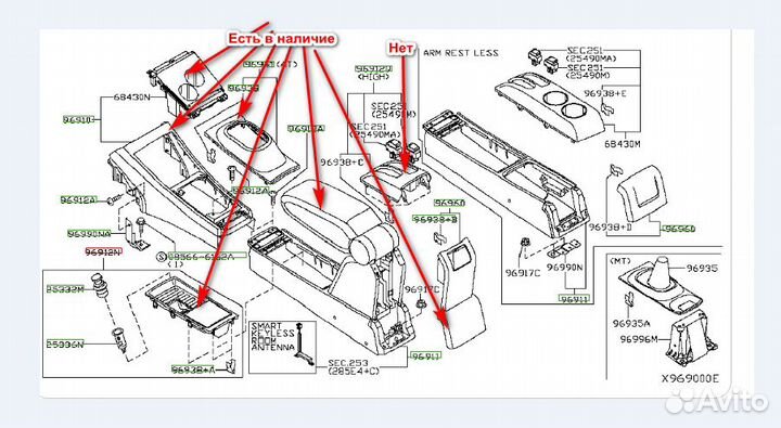 Ниссан Тиида накладка на центральный подлокотник