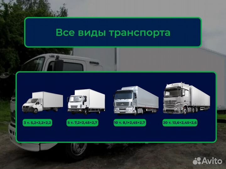 Грузоперевозки, сборные грузы