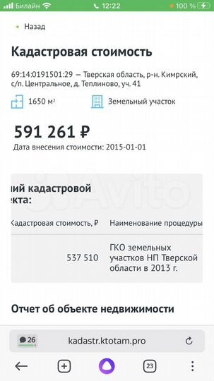Участок 15 сот. (ИЖС)