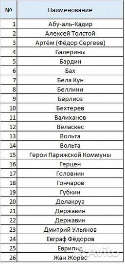 Книги серии жзл по списку