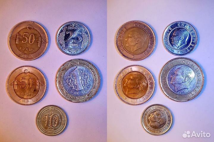 Монеты современные, из обращ. - Албании и др стран