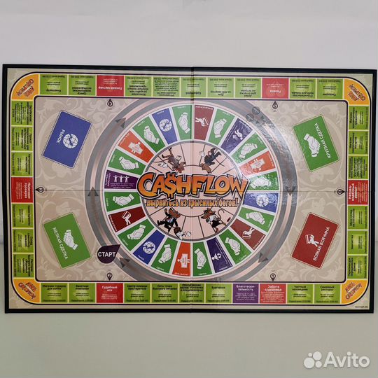 Денежный поток Cashflow Новая