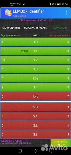 Elm327 obd2 V1.5 Wi-Fi, Bluetooth