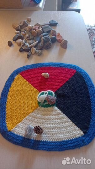 Расстановки, системная терапия, бизнес-расстановки