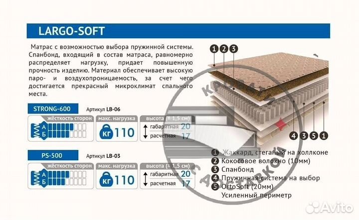 Матрасы