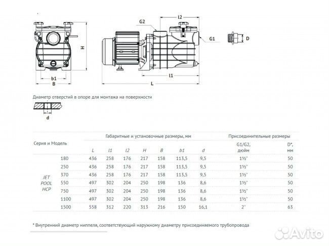 Насос для бассейна с предфильтром JET Pool HCP 550