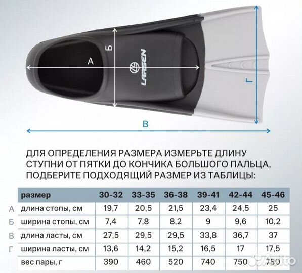 Ласты Larsen 33-35