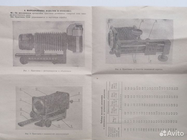Фотопринадлежности