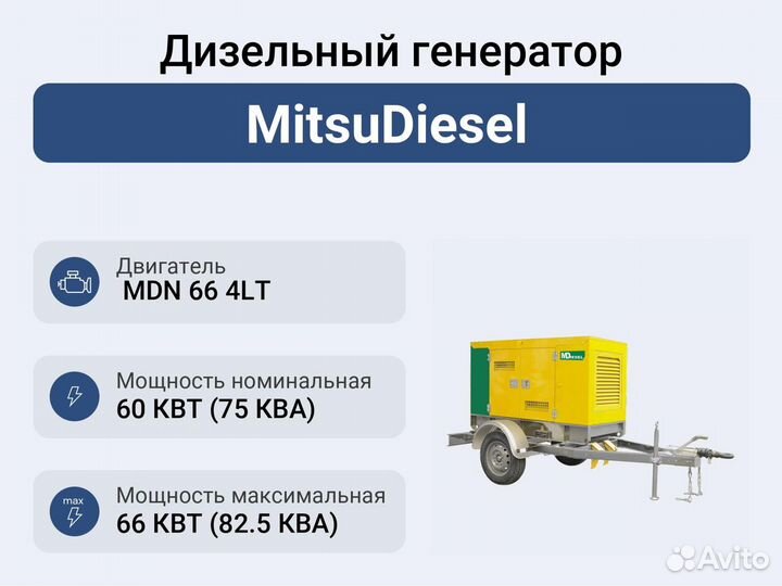 Дизельный генератор MitsuDiesel мд ад-60С-Т400-1рк