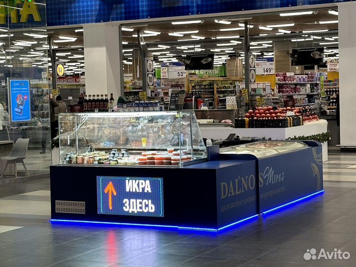 Готовый бизнес с чистой прибылью от 1,3 млн