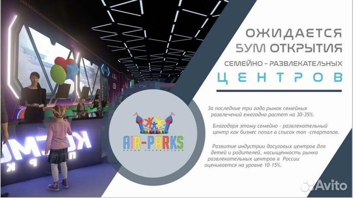 Приглашаю к сотрудничеству инвестора, партнера