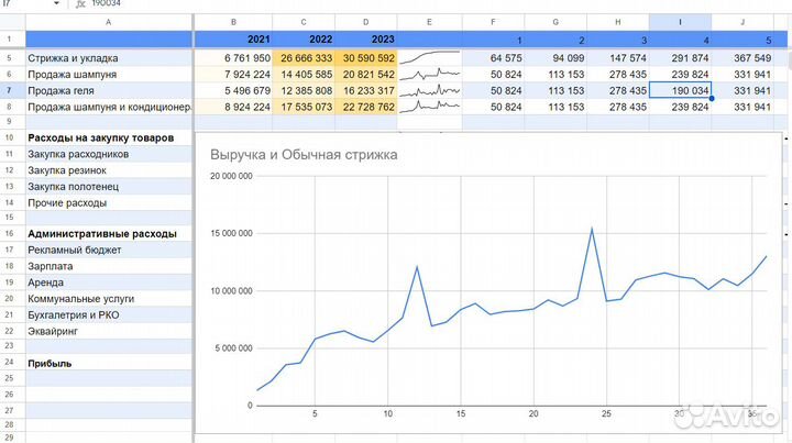 Специалист по excel, google таблицы, SQL