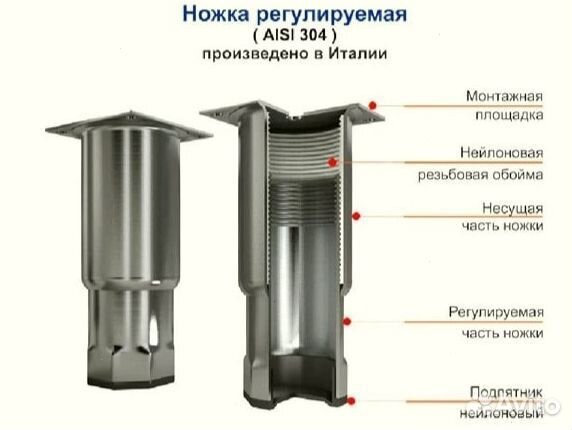 Стол GNE 11/TN О новый