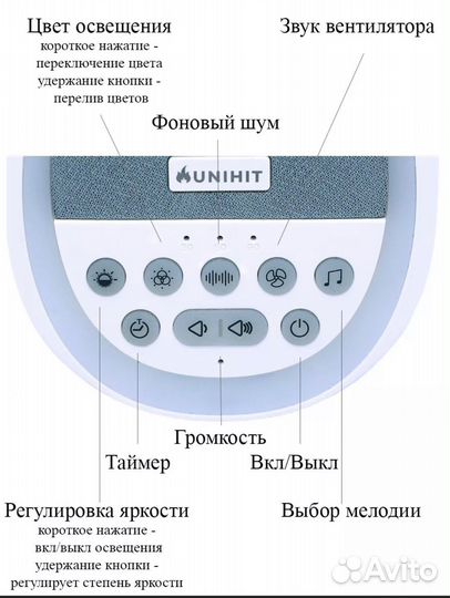 Ночник с белым шумом