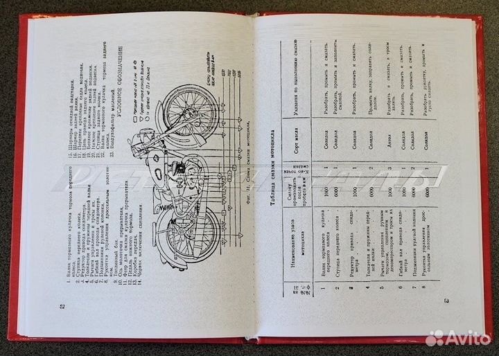Мотоцикл м1м Минск инструкция по эксплуатации