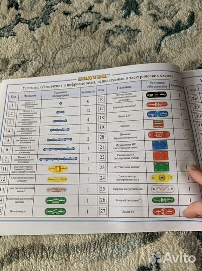 Электронный конструктор Знаток 999 схем