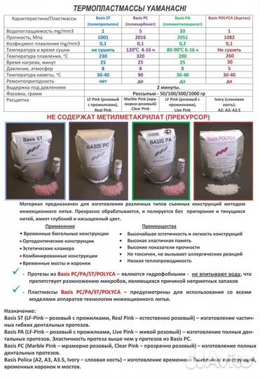 Пресс термоинжекционный зуботехнический Япония