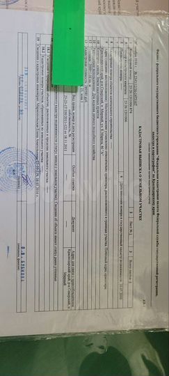 Участок 20 сот. (ИЖС)