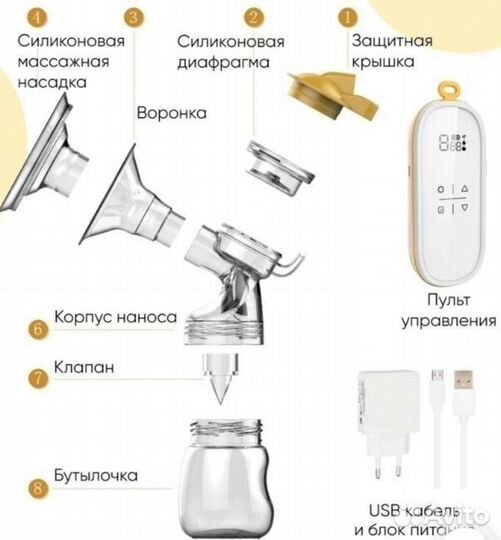 Молокоотсос электрический двухфазный MomVision