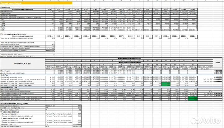 Оформим диссертацию, диплом, курсовую, бизнес-план