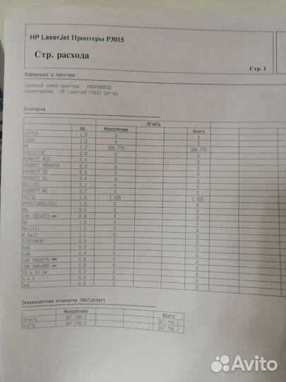 Принтер лазерный HP LaserJet P3015