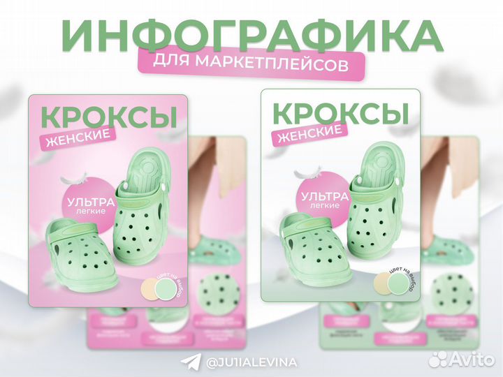 Инфографика для маркетплейсов