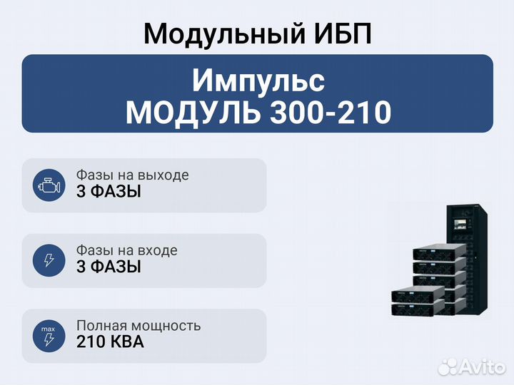 Модульный ибп Импульс модуль 300-210