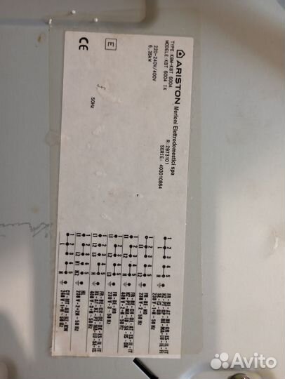 Варочная панель электрическая бу