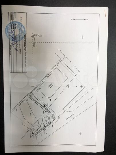 Участок 8 сот. (промназначения)