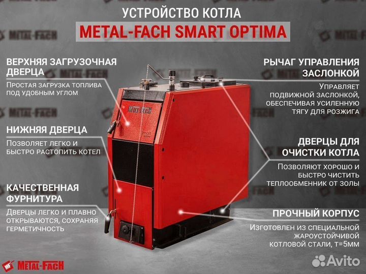 Котел ручной Optima 19квт