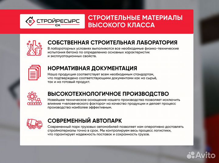 Фундаментные блоки фбс