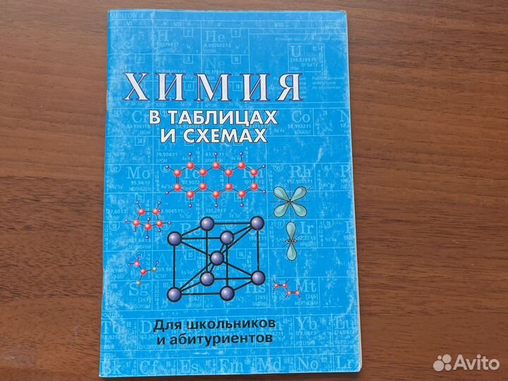 Химия в таблицах и схемах