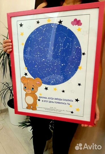 Отличный подарок Карта Звездного Неба