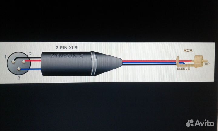 XLR - RCA межблочный кабель