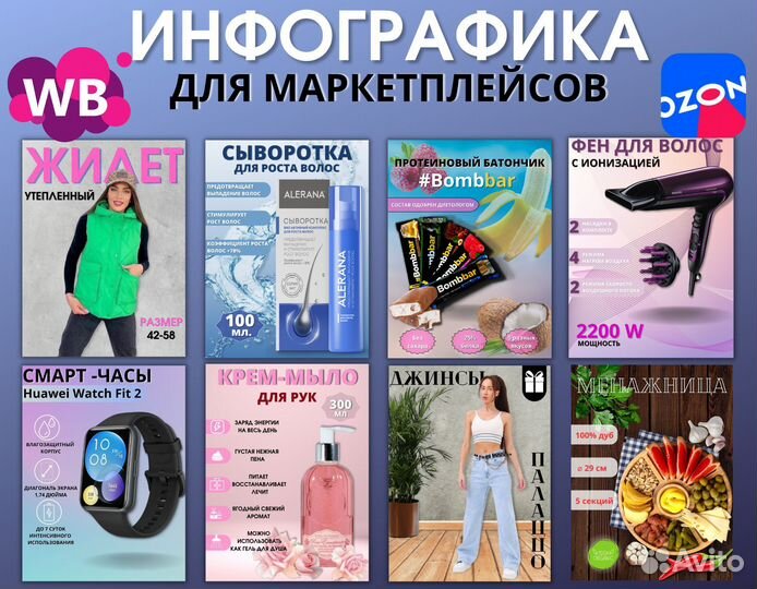 Инфографика для маркетплейсов Wb, Ozon, Авито