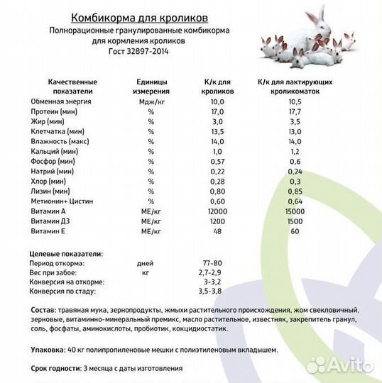 Комбикорм Альянсъ