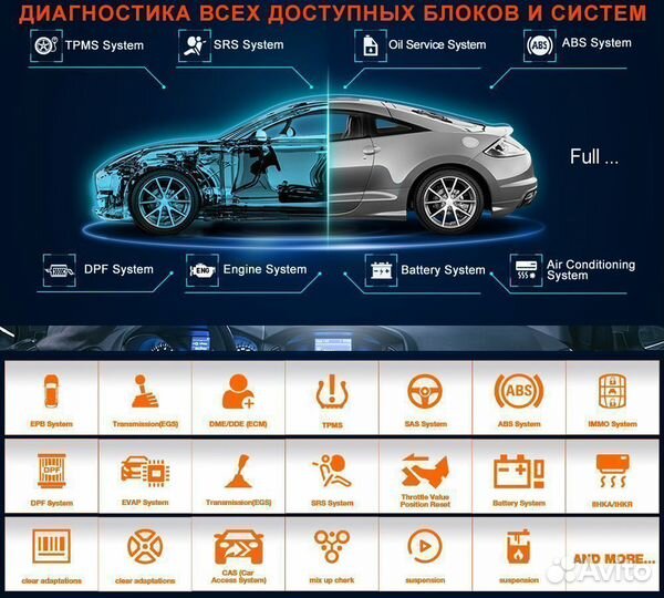 Автосканер для benz, mercedes - Launch Лаунч elite