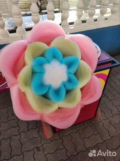 Аппарат для фигурной сладкой ваты