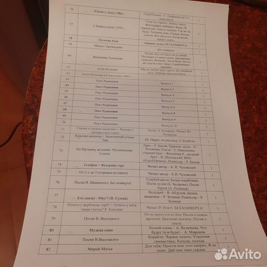 Виниловые пластинки